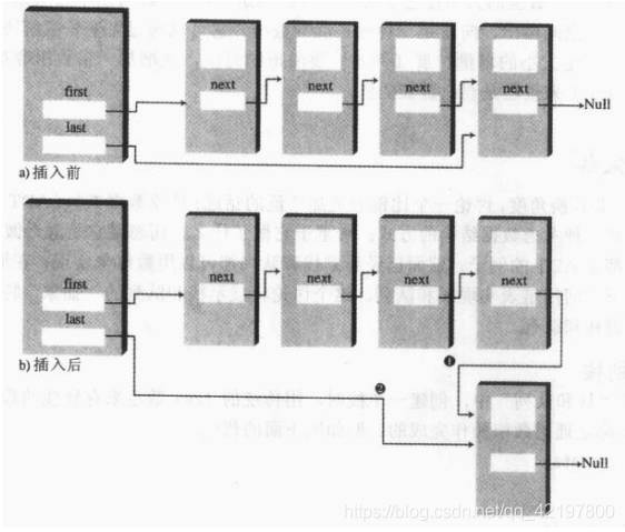 插入原理图示