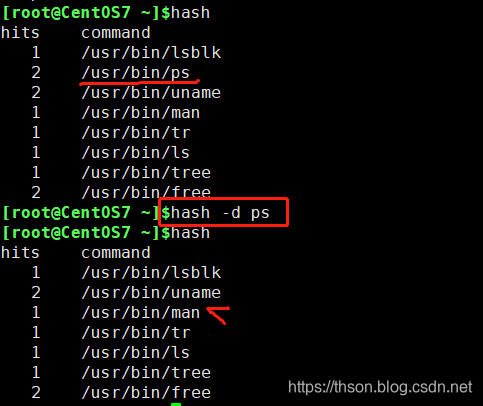 Linux命令详解用法_hash
