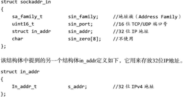 linux之socket相关的函数结构体解析inet_addr、gethostbyname、sockaddr和sockaddr_in ...