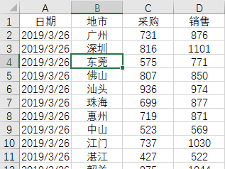 17年5月到19年3月