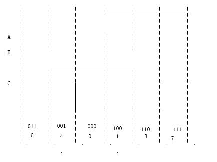 在这里插入图片