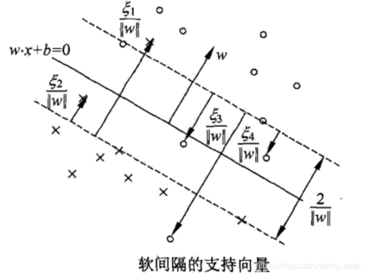 图片名称