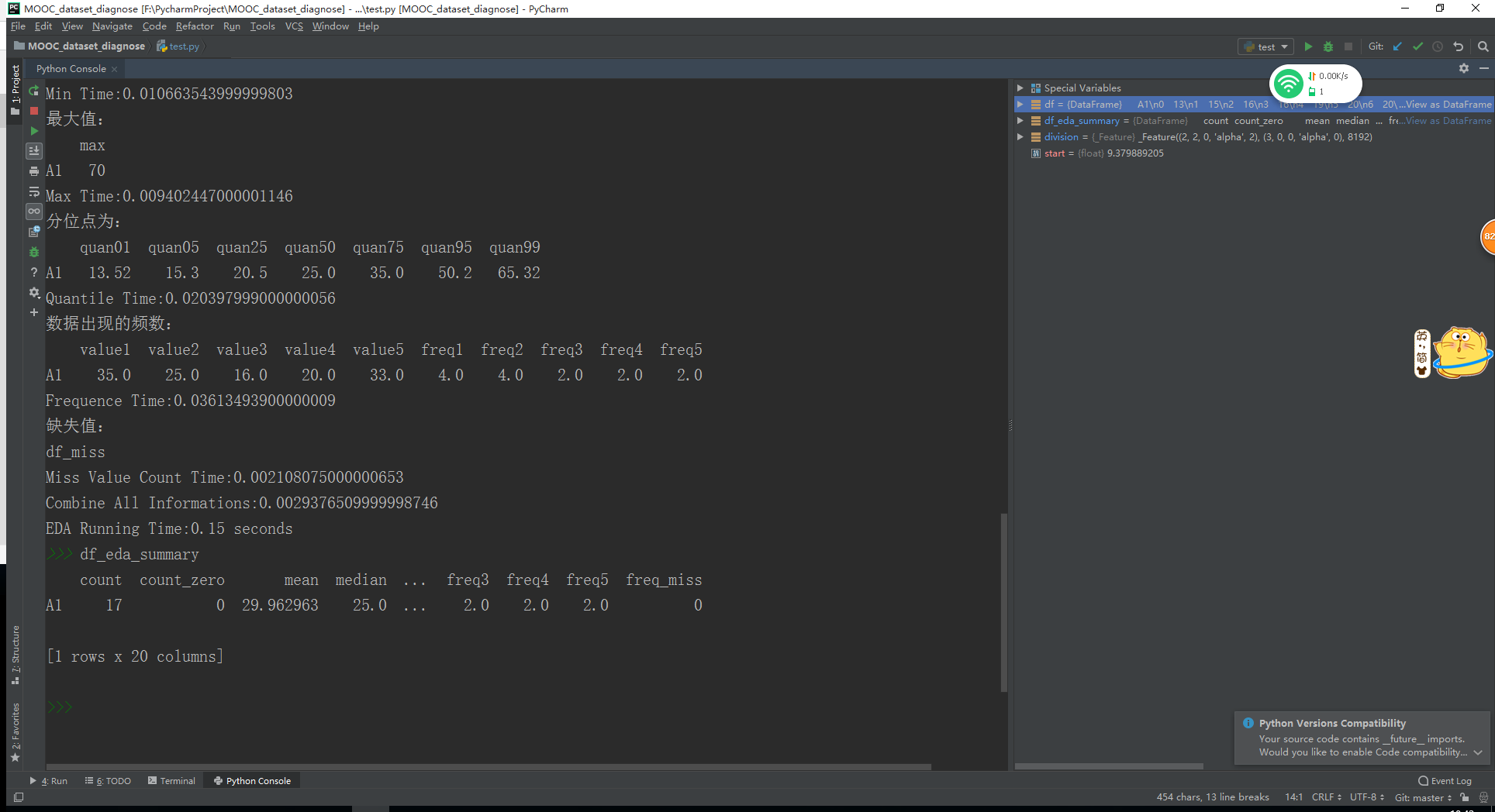 python制作数据诊断工具_基于python的doip诊断上位机,doip tetser-CSDN博客