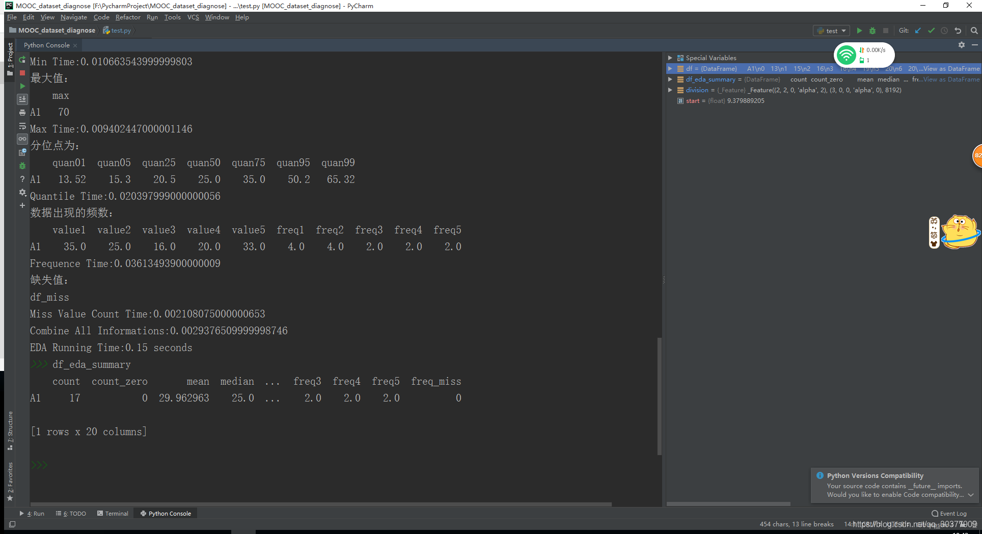 python制作数据诊断工具_基于python的doip诊断上位机,doip tetser-CSDN博客