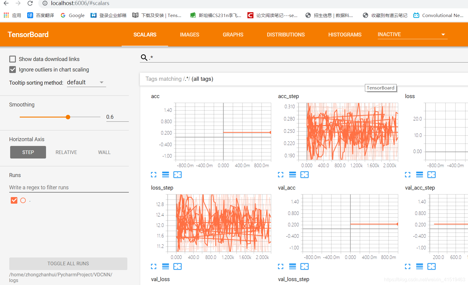 Pytorch Chart pytorch使用tensorboardX可视化训练情况的方式(以及远程可视化方式)_pytorch boardx-CSDN博客