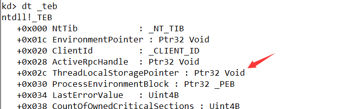 Thread local storage TLS detailed - Programmer Sought
