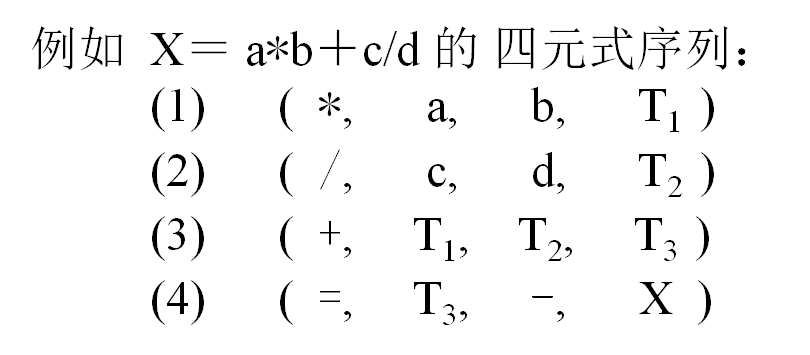 编译原理四元式和三地址代码