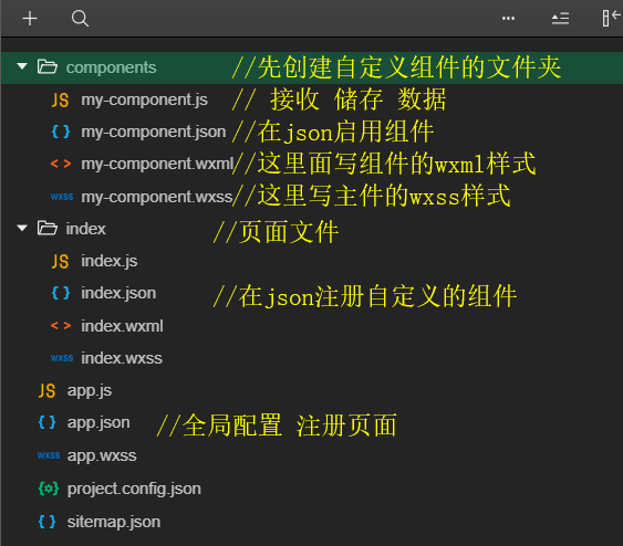 小程序