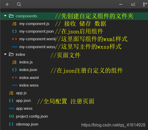 小程序