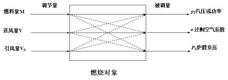 外链图片转存失败,源站可能有防盗链机制,建议将图片保存下来直接上传