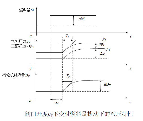 外链图片转存失败,源站可能有防盗链机制,建议将图片保存下来直接上传