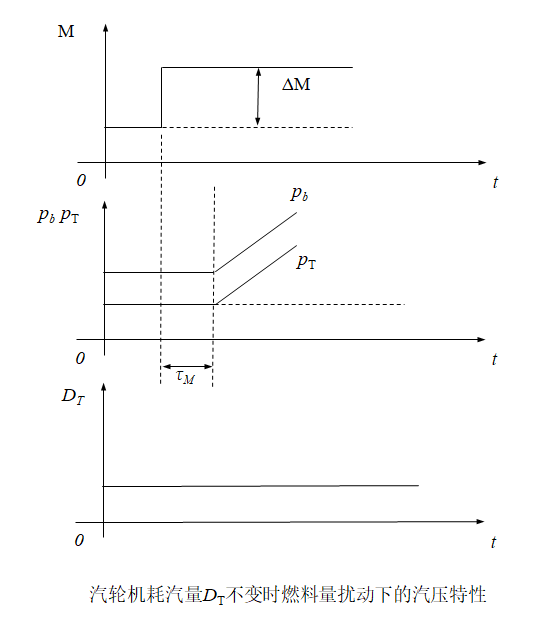 外链图片转存失败,源站可能有防盗链机制,建议将图片保存下来直接上传