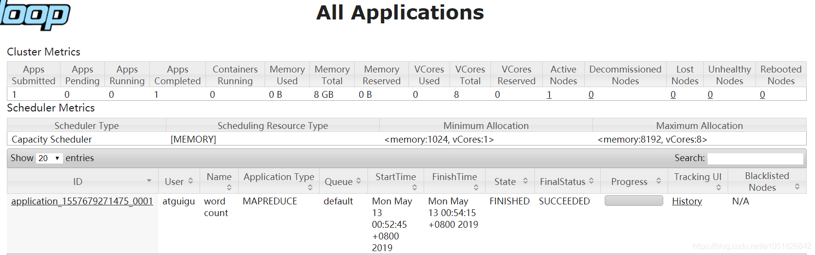 MapReduce