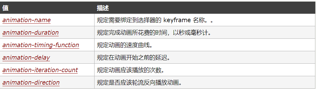 音乐播放器-图片切换-轮播图效果  第2张