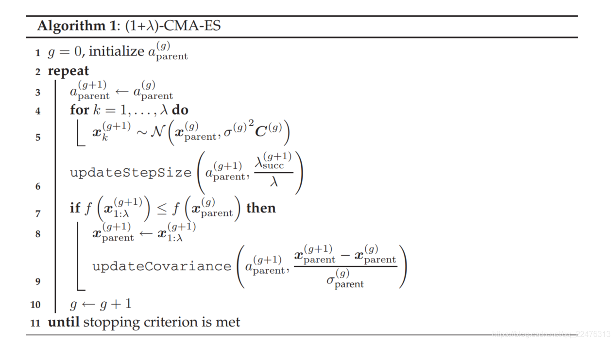 Cma Es Algorithm MO-CMA-ES-CSDN博客