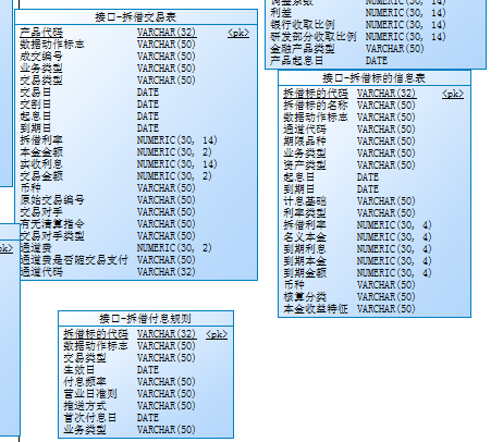 PDM转换预览界面