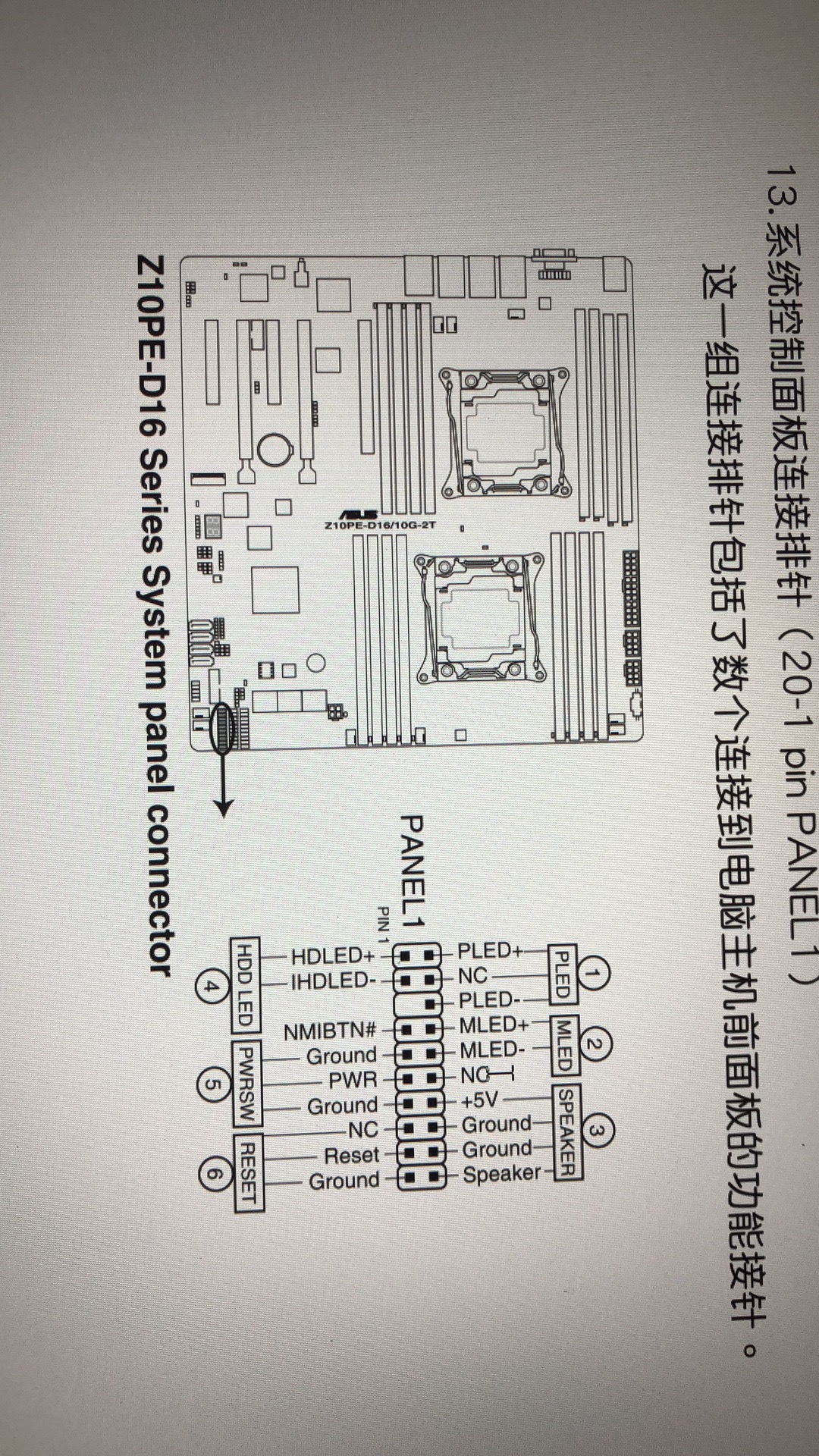 主板前置面板插线说明