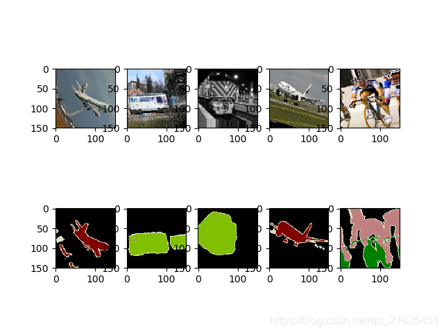 keras的图像预处理全攻略(四)—— ImageDataGenerator 类实践案例-CSDN博客