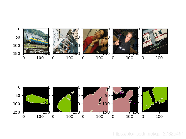keras的图像预处理全攻略(四)—— ImageDataGenerator 类实践案例-CSDN博客