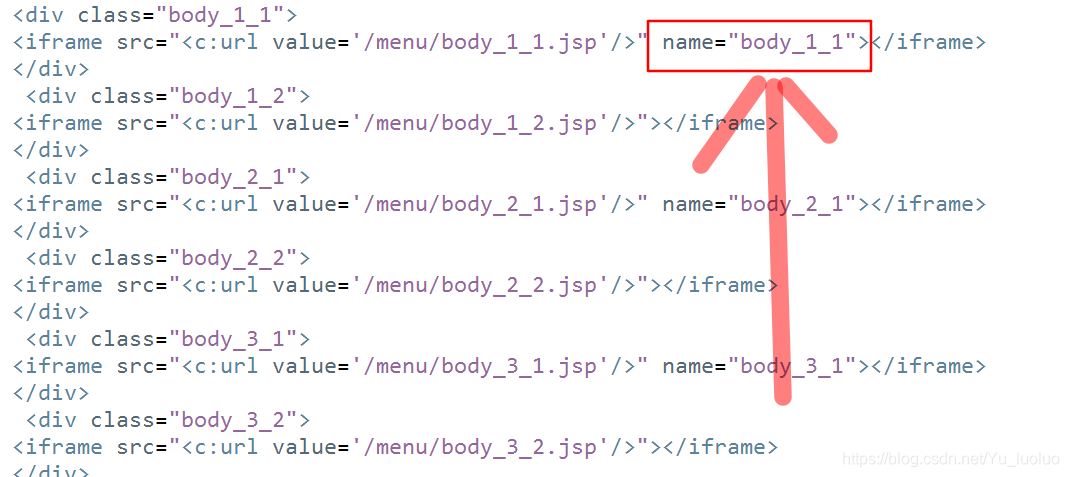 iframe里面的name值