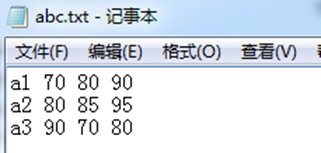 题目文件