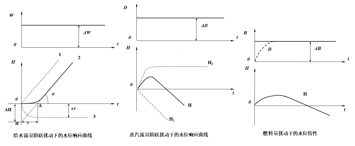 外链图片转存失败,源站可能有防盗链机制,建议将图片保存下来直接上传