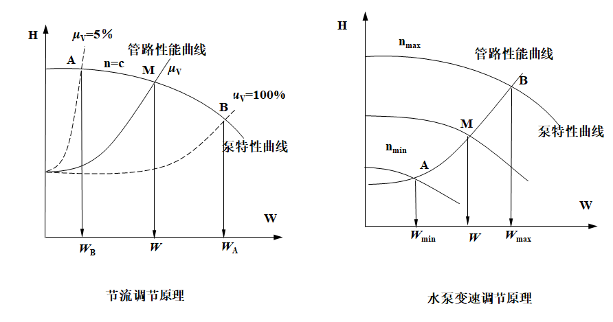 外链图片转存失败,源站可能有防盗链机制,建议将图片保存下来直接上传