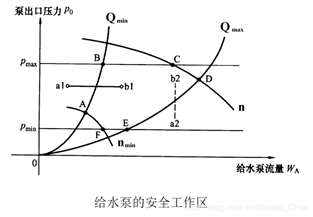 外链图片转存失败,源站可能有防盗链机制,建议将图片保存下来直接上传