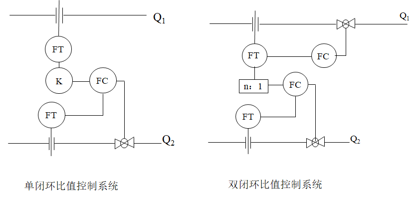 外链图片转存失败,源站可能有防盗链机制,建议将图片保存下来直接上传