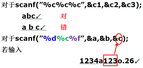 C语言入门之运算符和表达式