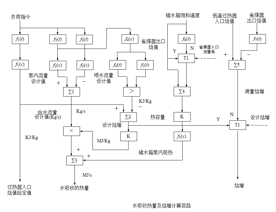 外链图片转存失败,源站可能有防盗链机制,建议将图片保存下来直接上传