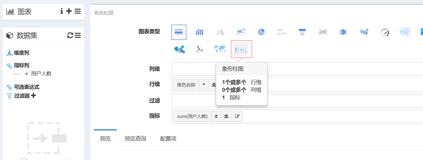 chart图表类型_更改图表类型没有组合图怎么回事