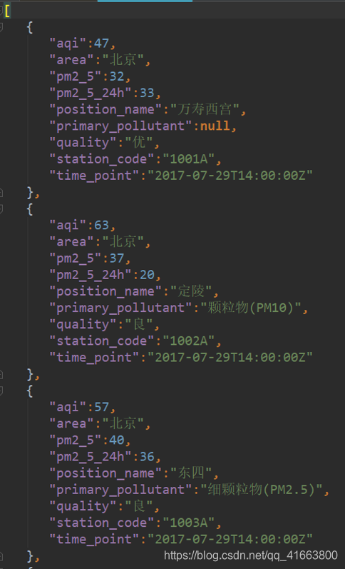 python CSV文件操作_csv—path-CSDN博客