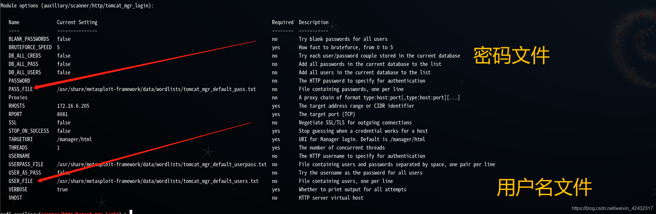å¨è¿éæå¥å¾çæè¿°