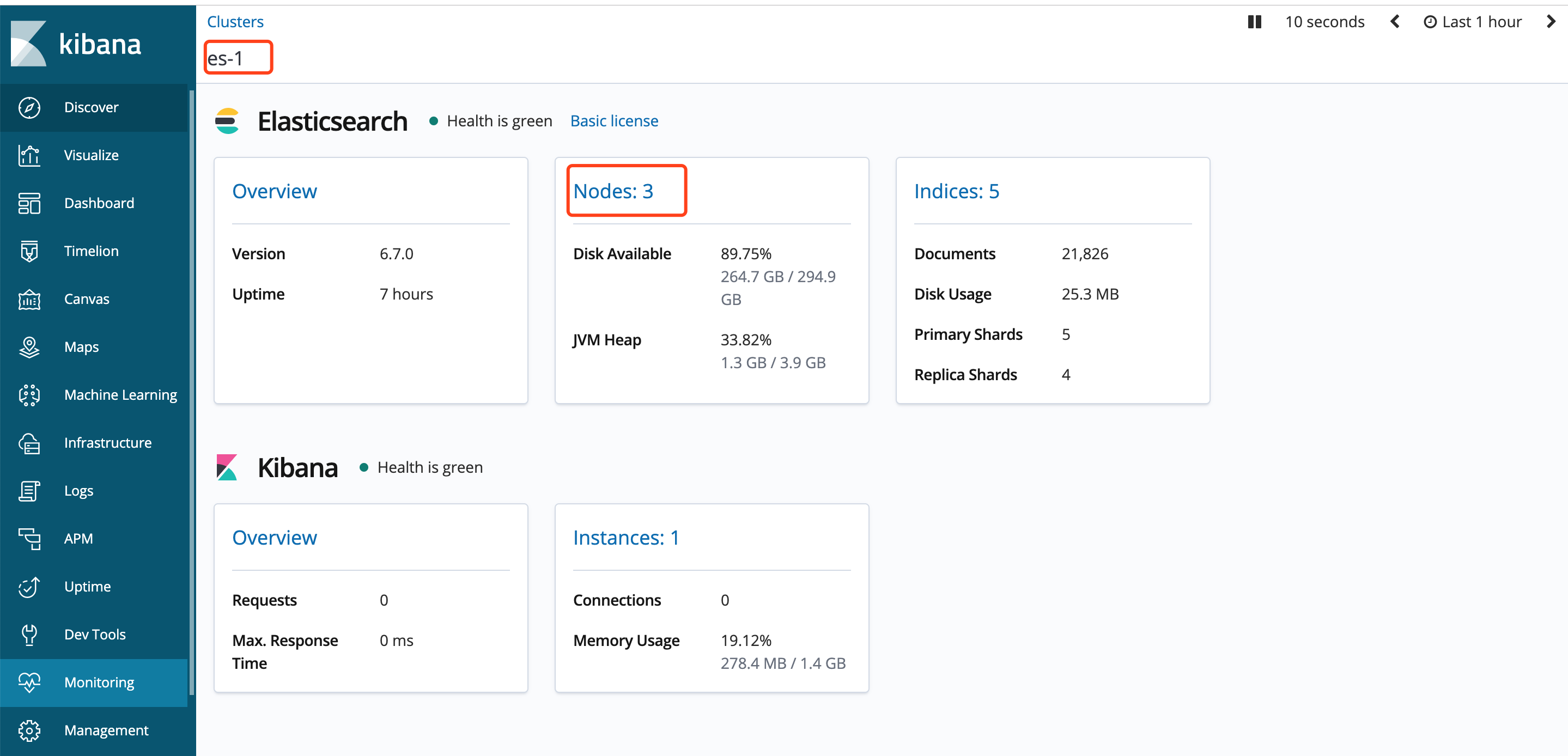 Elasticsearch 安装错误问题以及集群部署_max file descriptors [65535] for
