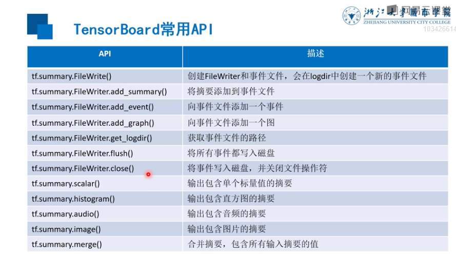 TensorFlow4-常量和变量及TensorBoard使用