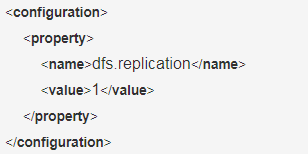 dfs.replication1	