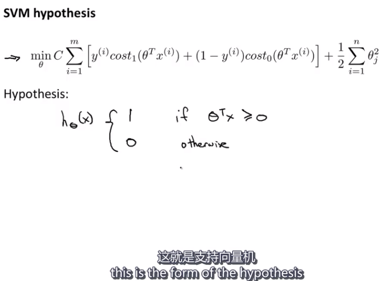 SVM假设函数的形式