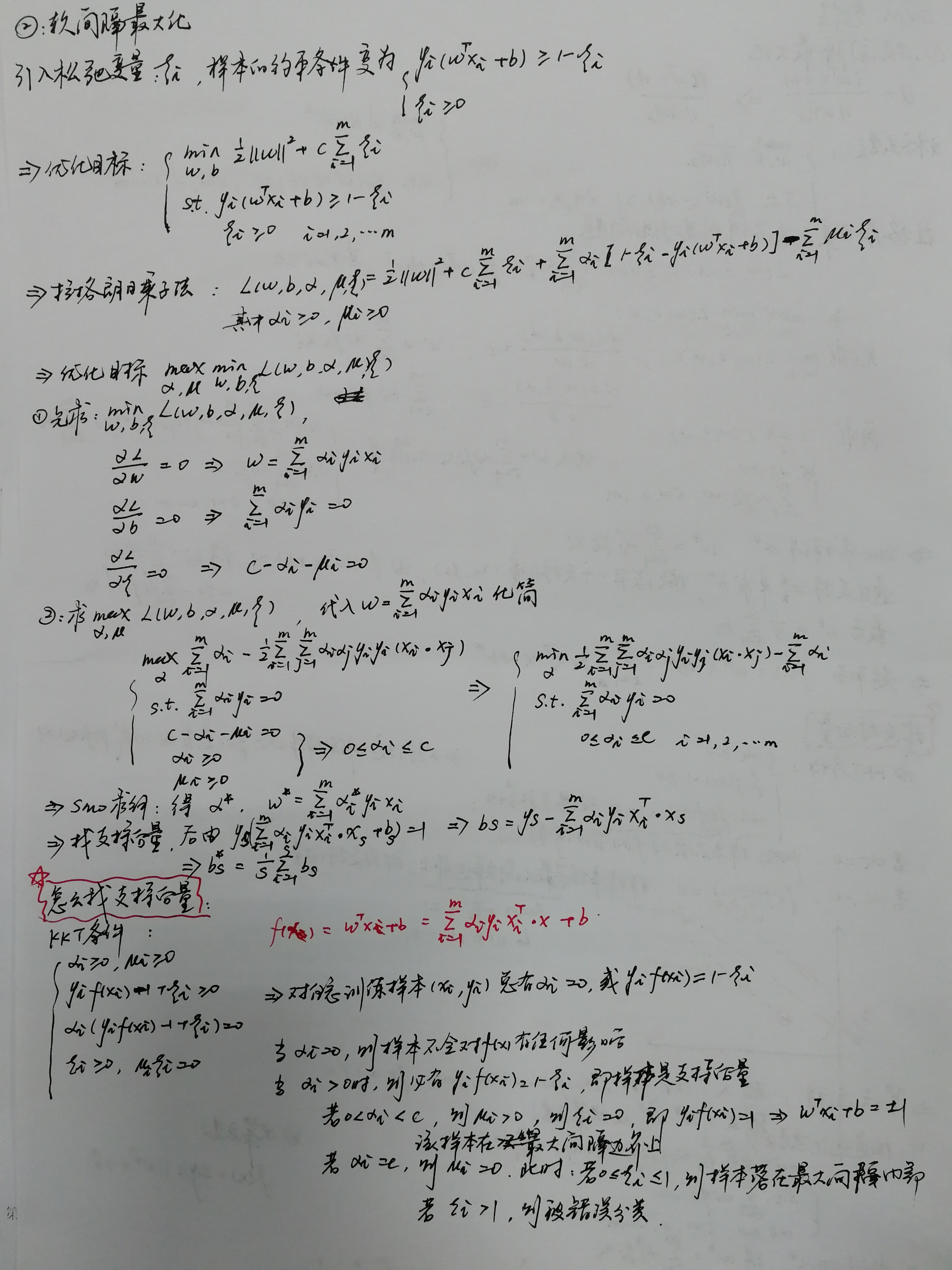 机器学习sklearn之SVM推导（三）