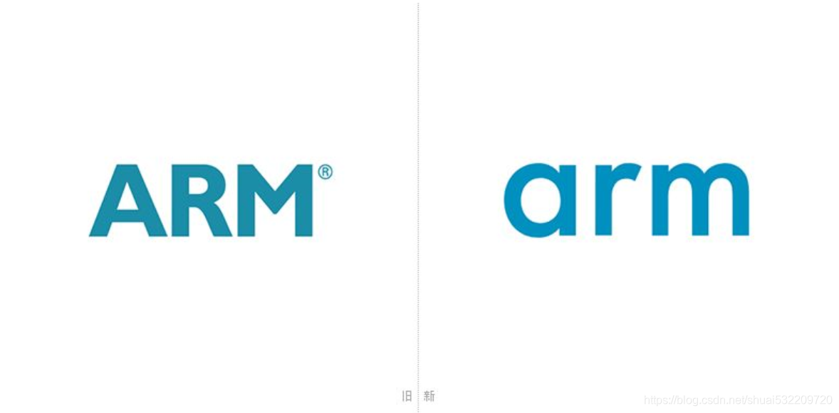 # 刘帅嵌入式系统-UMLAL指令