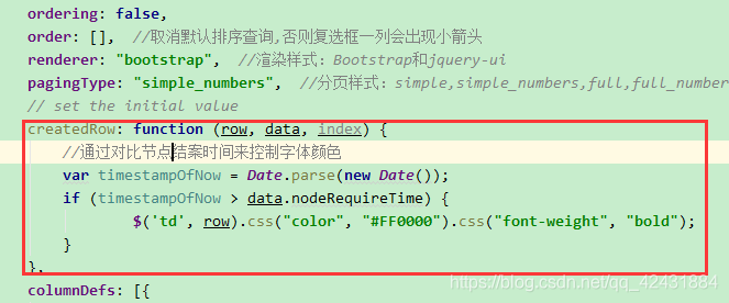 DataTables设置整行的颜色_datatable 行颜色 createdrow-CSDN博客