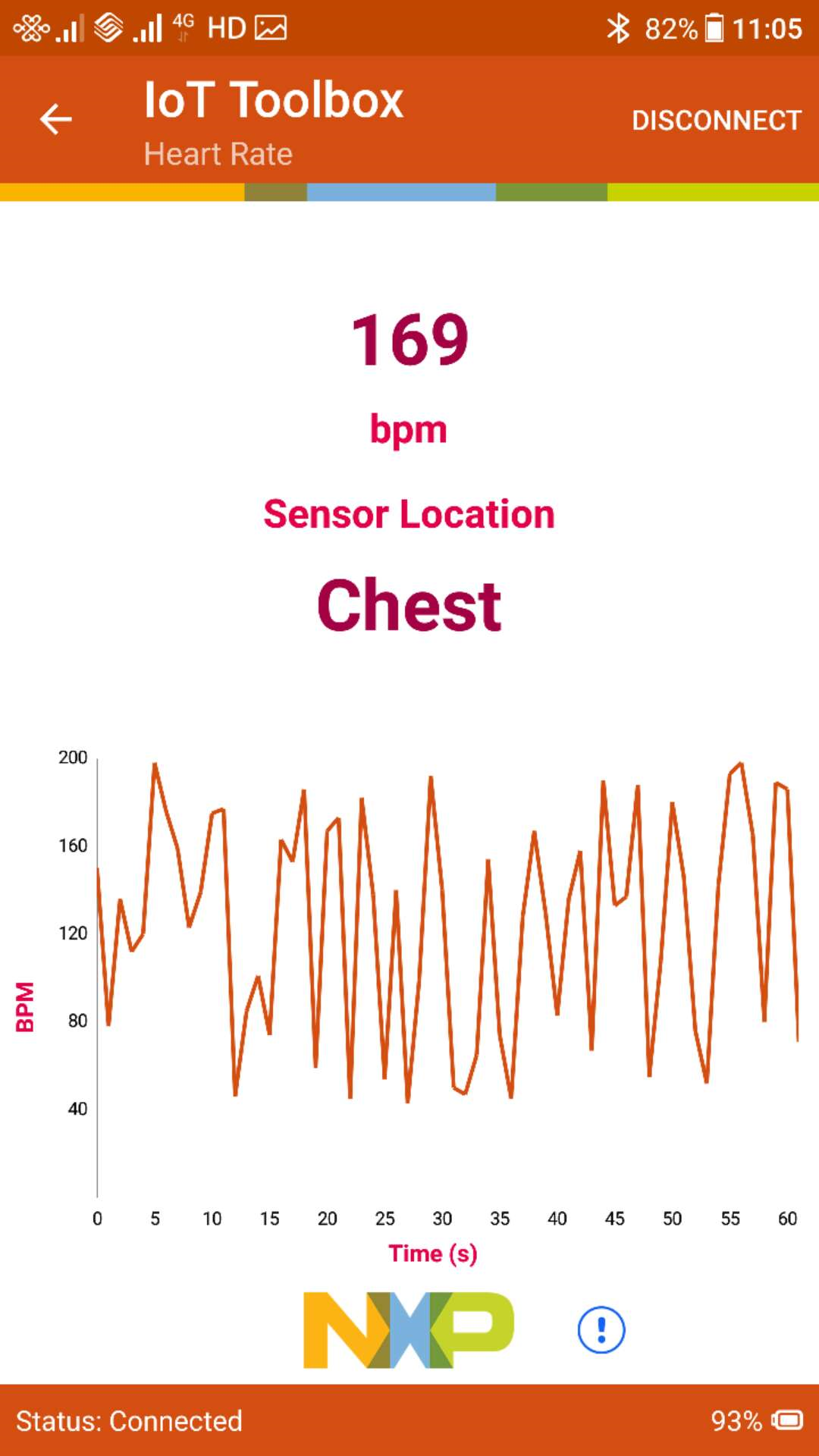 FRDM-KW36入门学习（二、运行heart_rate_sensor工程）