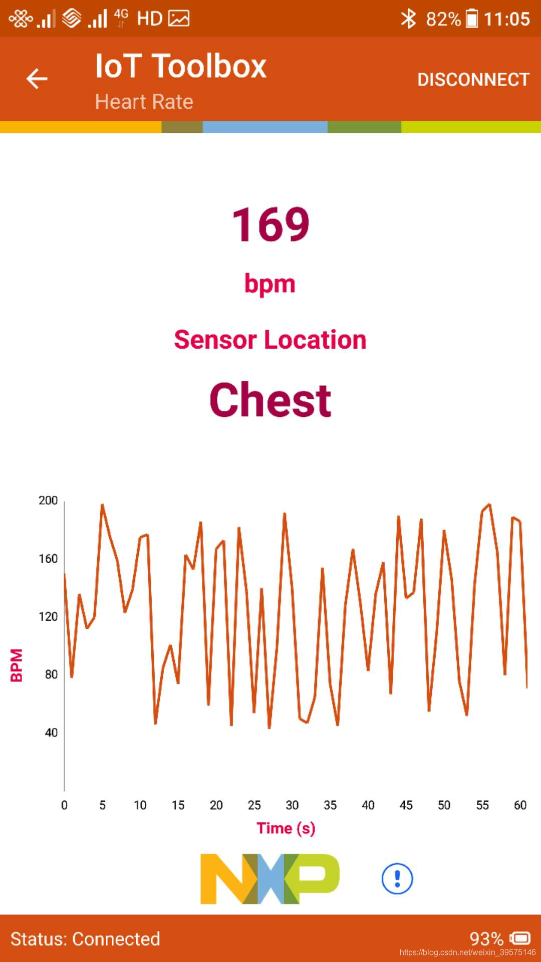 FRDM-KW36入门学习（二、运行heart_rate_sensor工程）