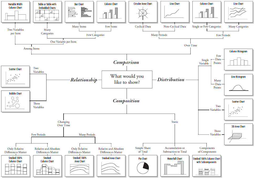 Python绘图之Matplotlib_matplotlib图横移CSDN博客