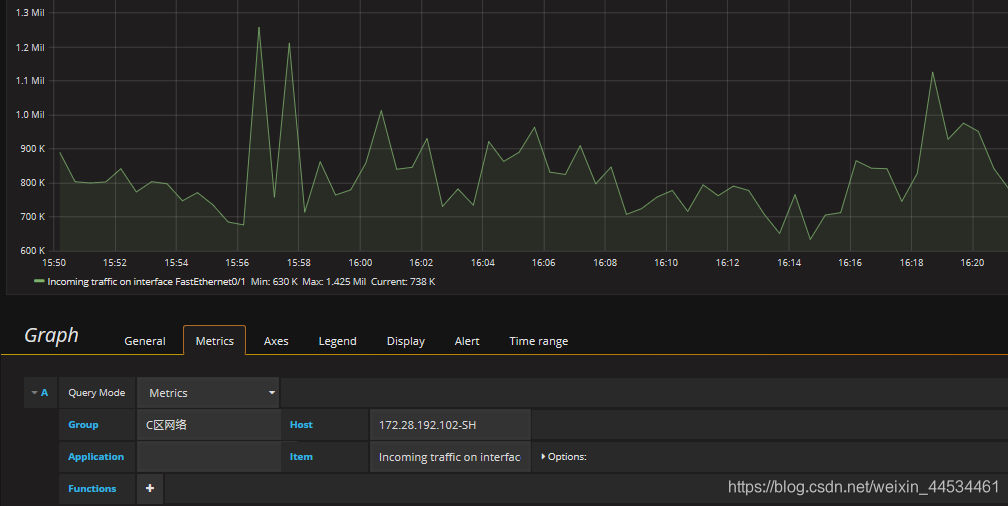 grafana+zabbix