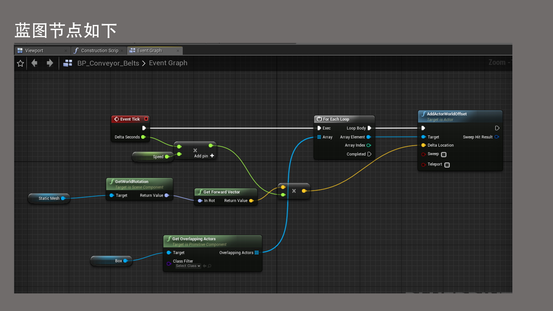 UE4蓝图 传送带效果_ue4 传送带-CSDN博客