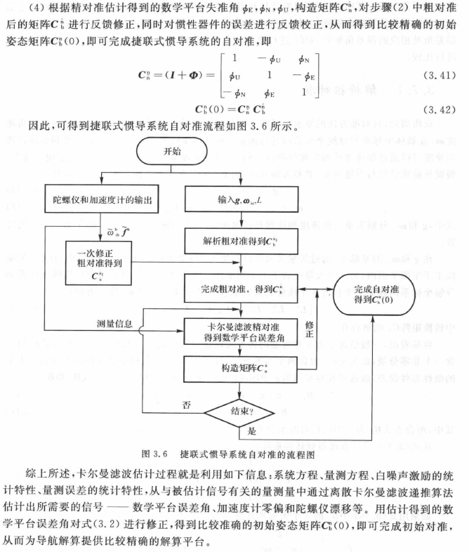 捷联式惯导系统初始对准