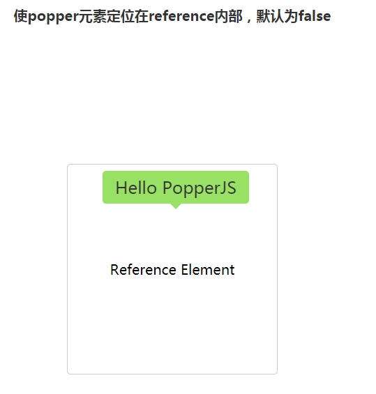 popper.js 使用CSDN博客