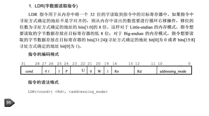 ldr命令-CSDN博客