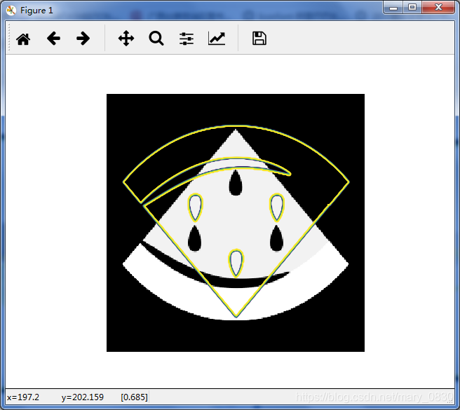 一、【python计算机视觉编程】基本的图像操作和处理_pylab imsave grayscale-CSDN博客